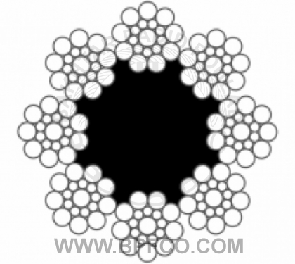 FC KÖŞKERLER  fiber core